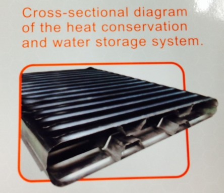 proimages/solar_Energy_Water_Heater3.JPG